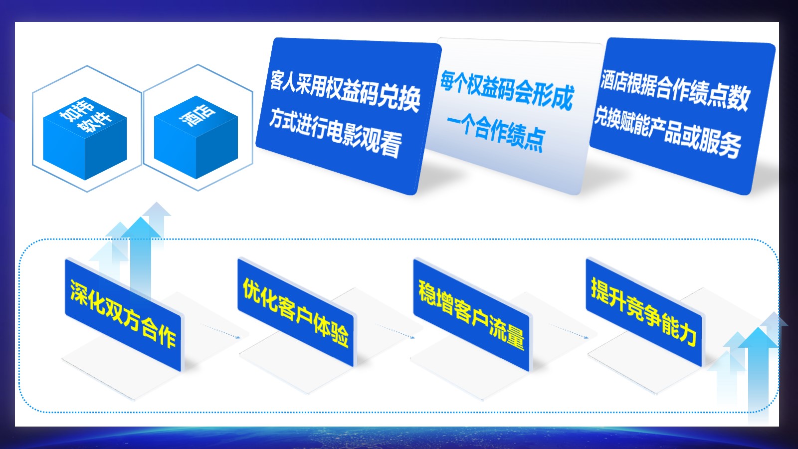 http://www.royve.com.cn/downloads/PPT/22.jpg