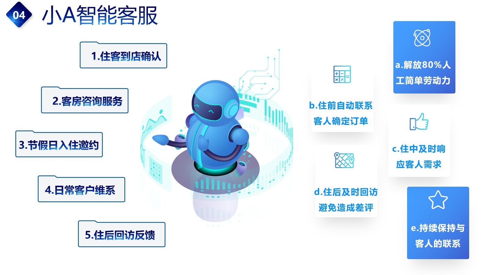 http://www.royve.com.cn/downloads/PPT/26.jpg